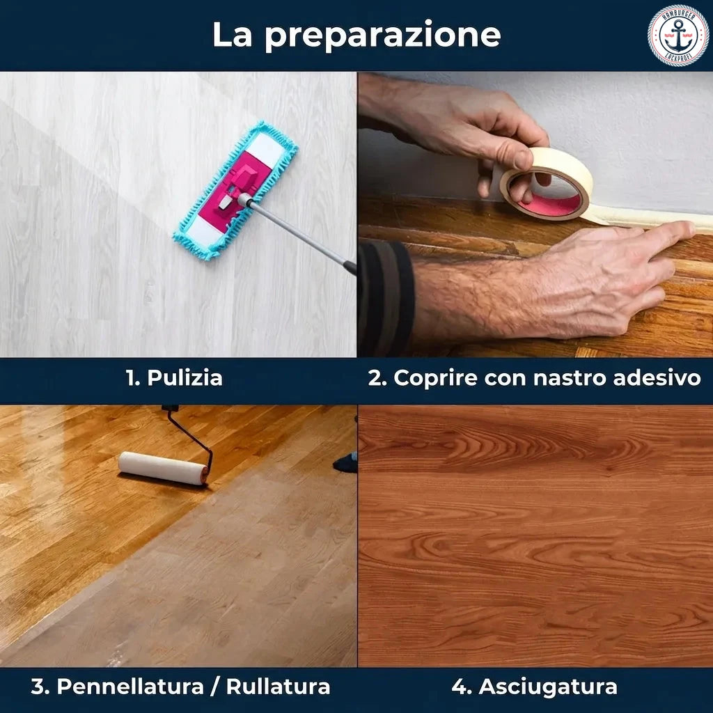 Passaggi per la preparazione e il trattamento di un pavimento in legno: pulizia, mascheratura, pittura, asciugatura.