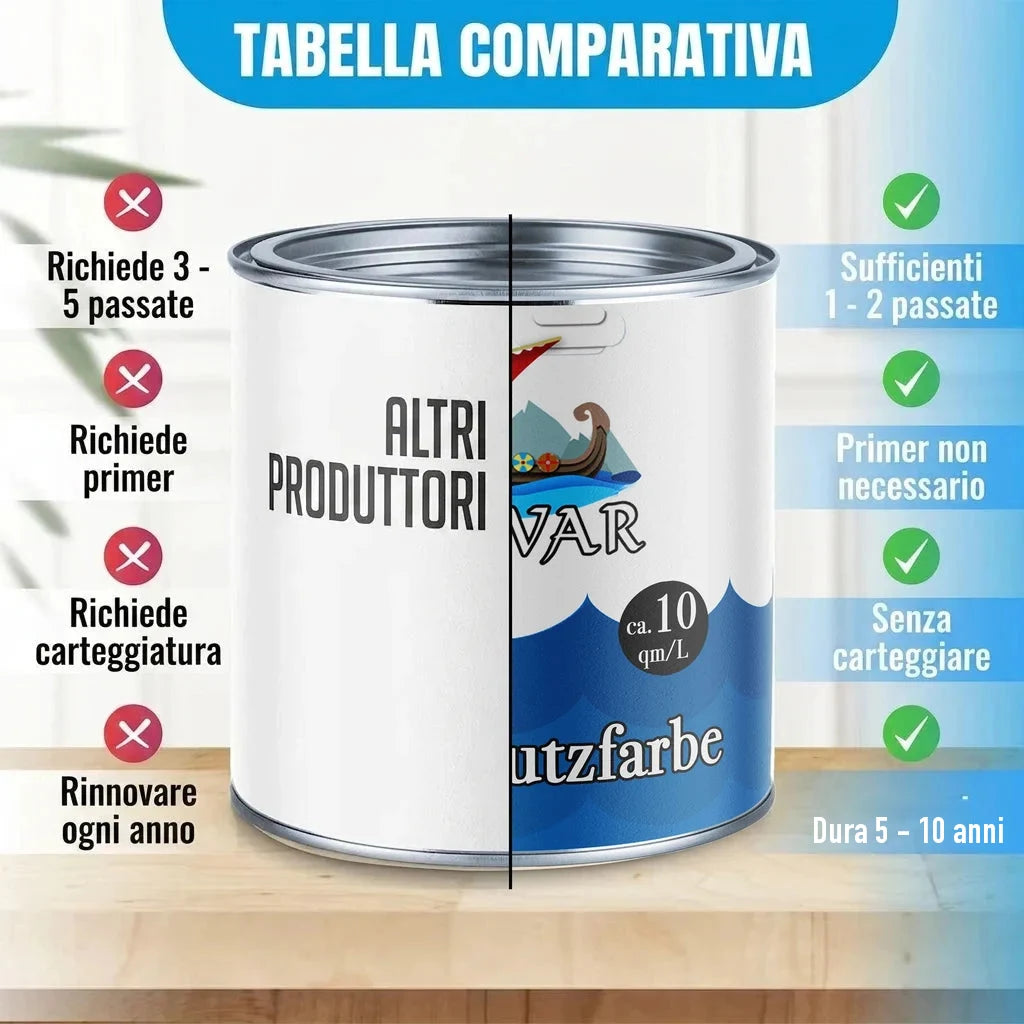 Tabella comparativa vernice "VAR" vs altri produttori. Lattina di vernice con etichetta "VAR" e "Schutzfarbe".