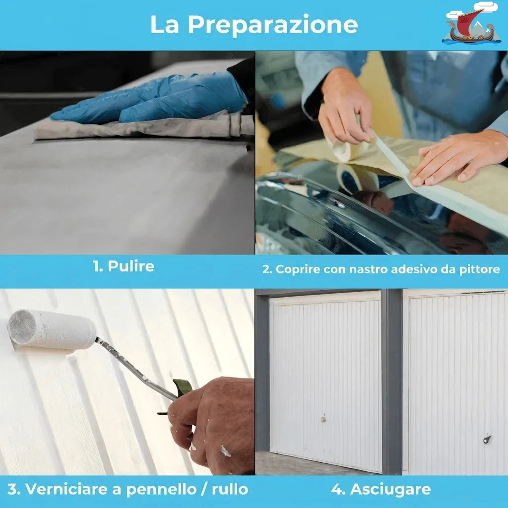 Immagine che mostra i quattro passaggi della preparazione: pulizia, mascheratura, pittura, asciugatura.