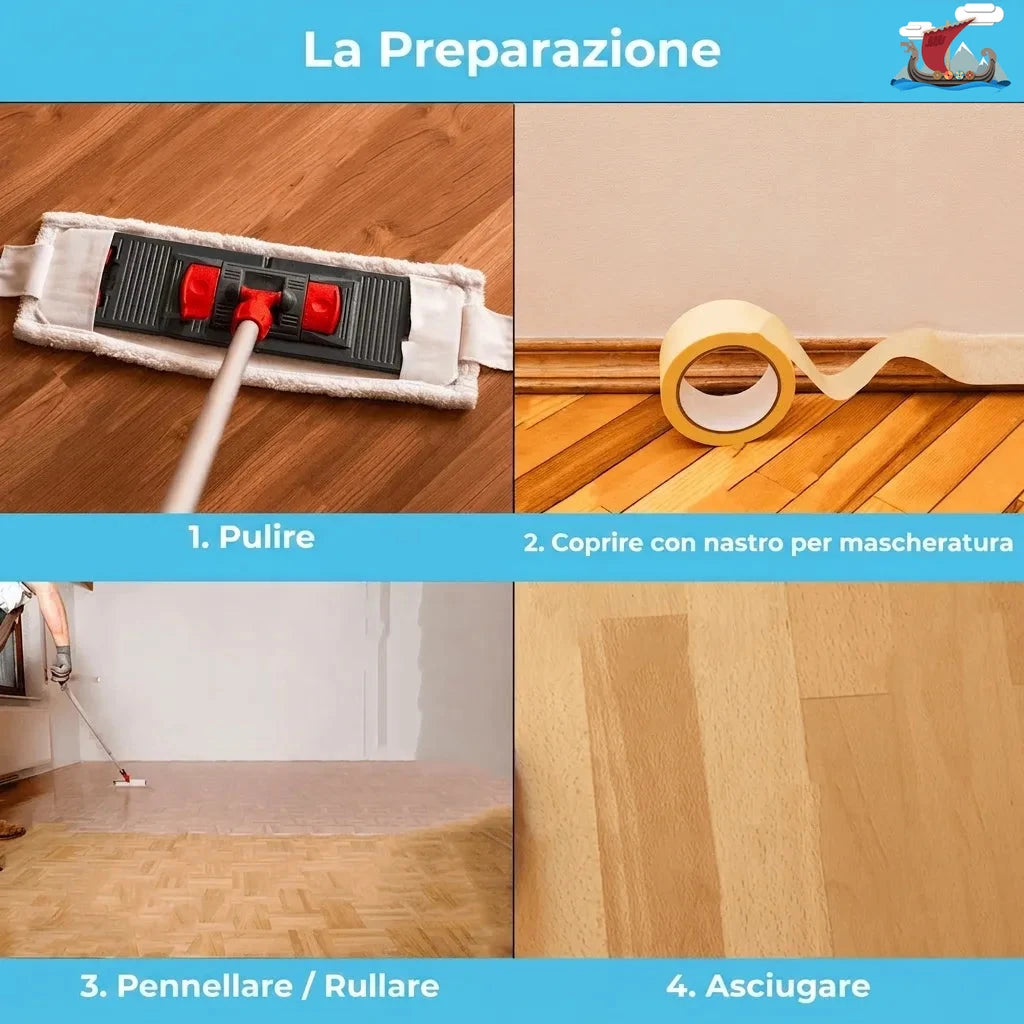 Passaggi per la preparazione del pavimento in legno: pulizia, mascheratura, pittura/applicazione e asciugatura.