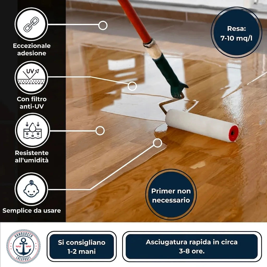 Vernice per legno applicata con rullino su parquet, infografica: alta aderenza, protezione UV, resistente umidità, facile uso.