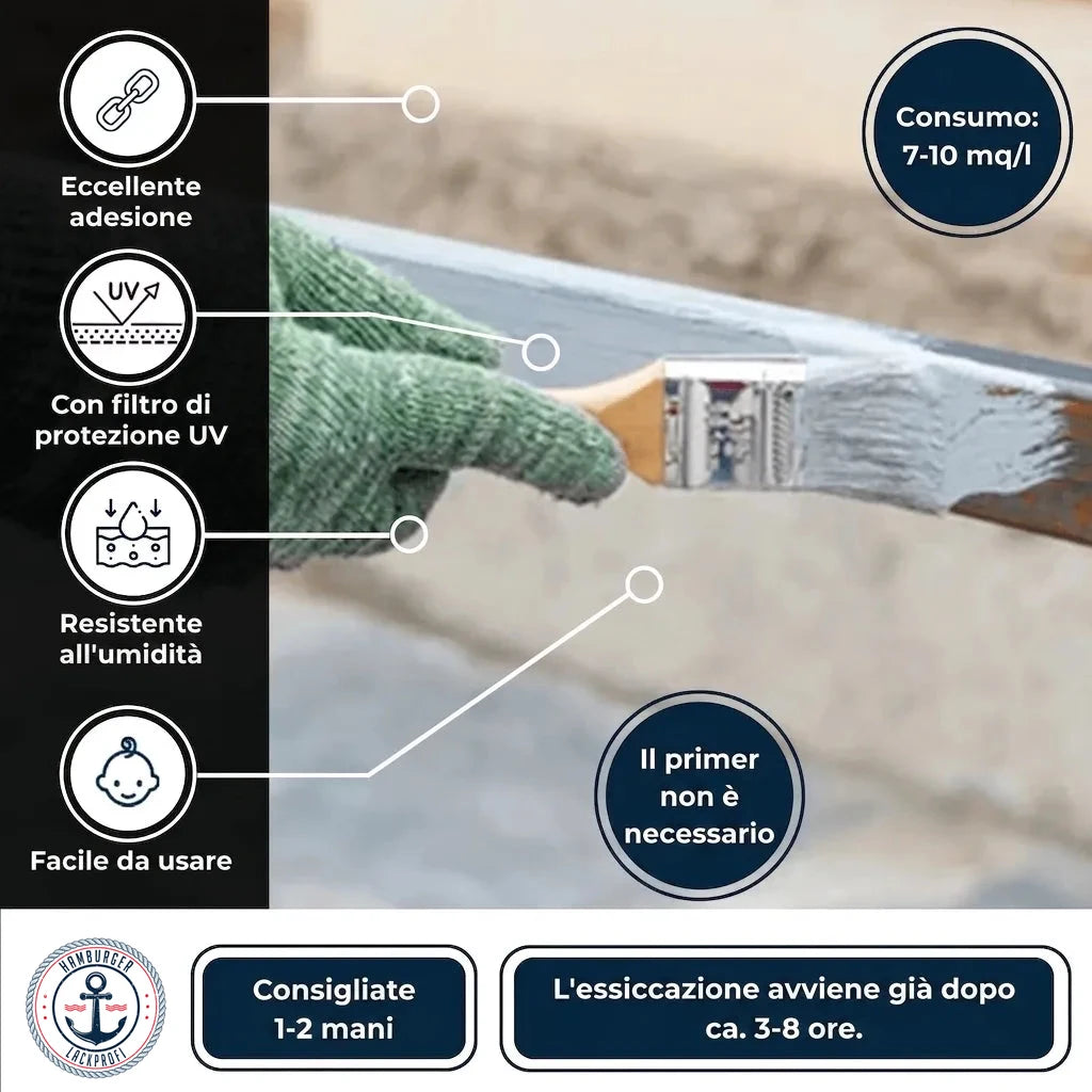 Hamburger Lack-Profi Primer antiruggine per ferro - robusto e affidabile