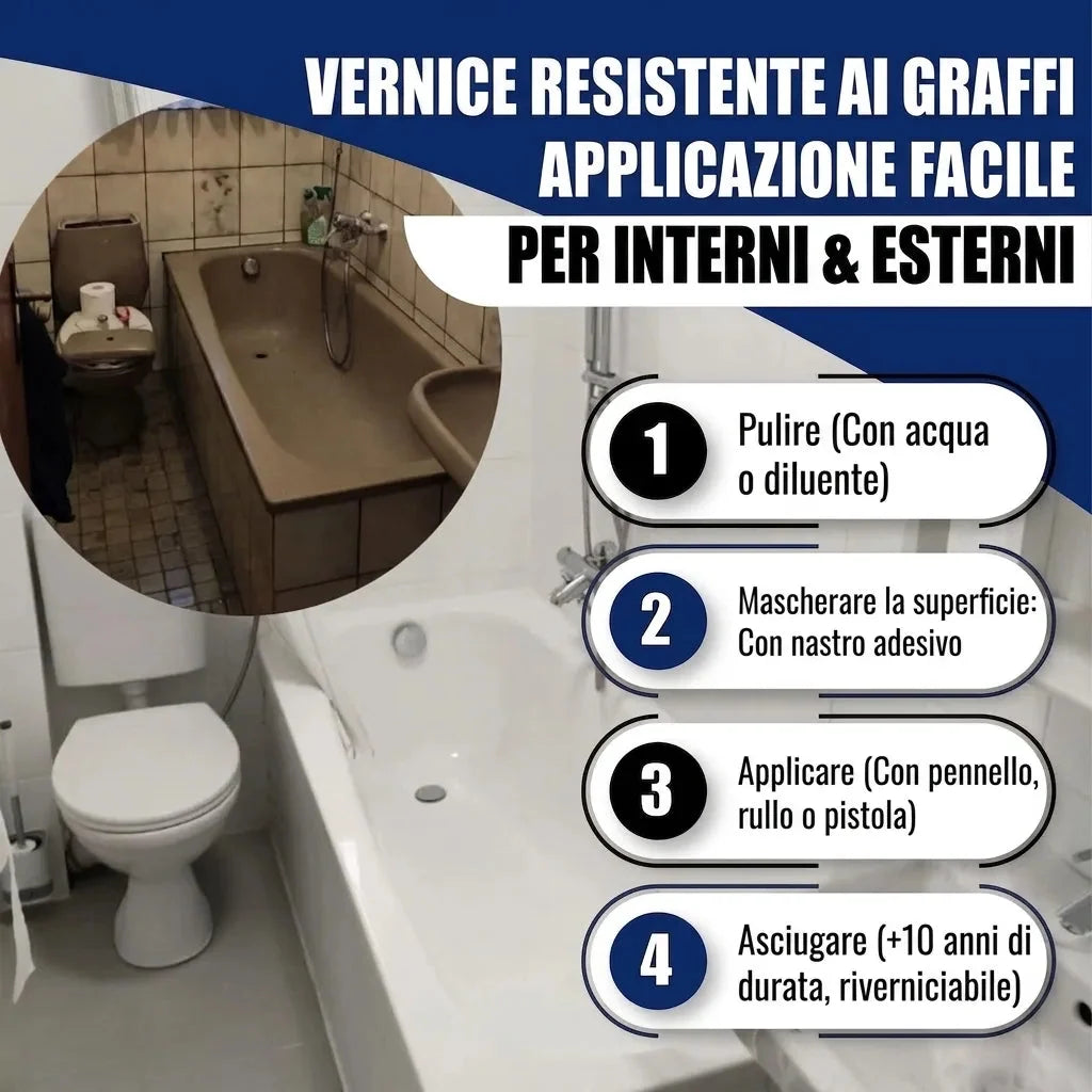 Smalto per vasca da bagno 2K set senza pensieri (X500) incl. accessori XXL - Hamburger Lack-Profi
