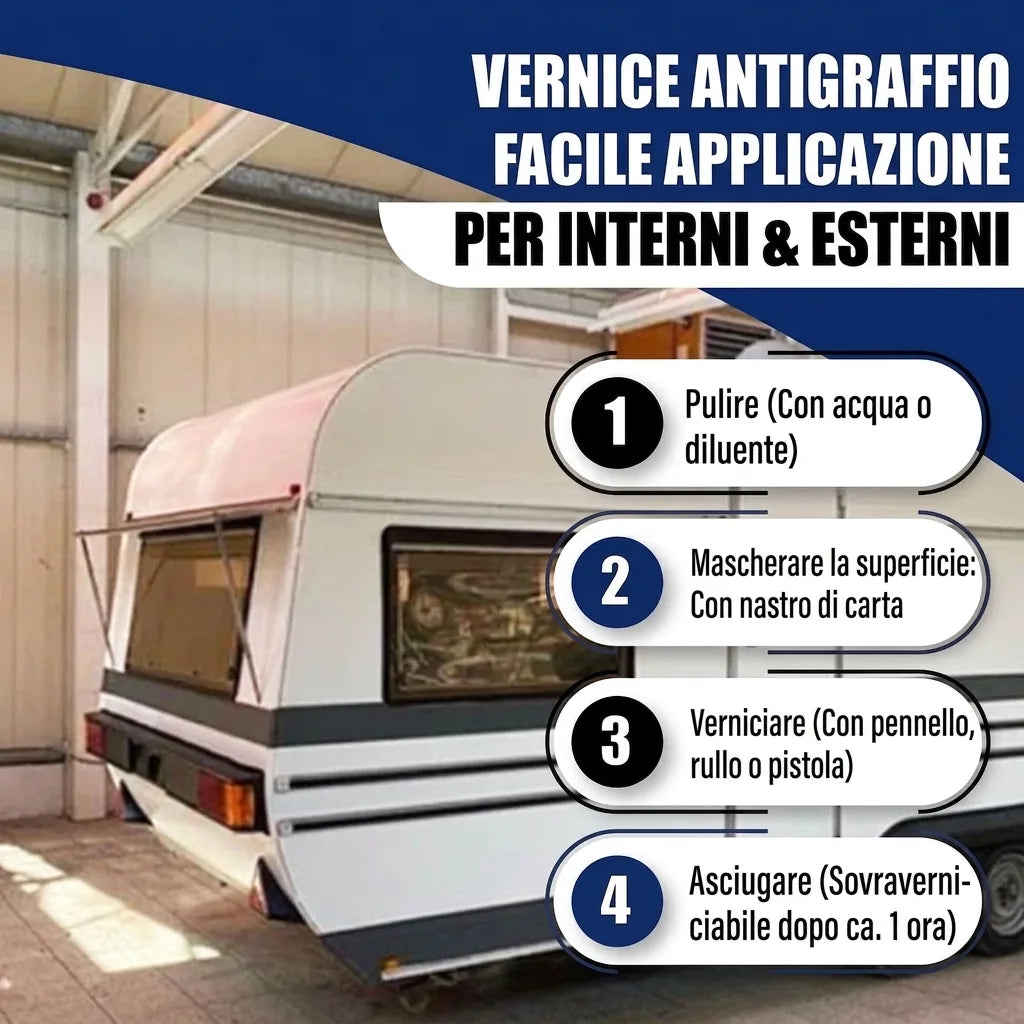 Istruzioni per l'applicazione di vernice antigraffio su roulotte: pulizia, mascheratura, pittura e asciugatura. Interni ed esterni.