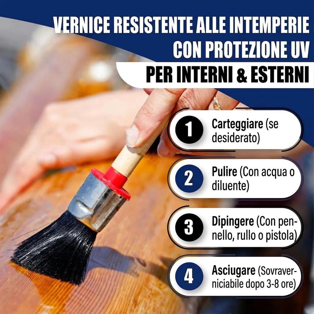 Pittura resistente intemperie con UV per interni/esterni e guida all'applicazione (levigare, pulire, verniciare, asciugare).