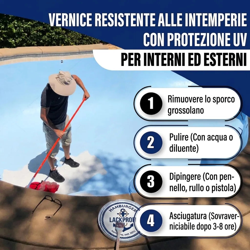 Vernice UV per interni/esterni: uomo prepara piscina. Passaggi: pulizia, pittura, asciugatura.