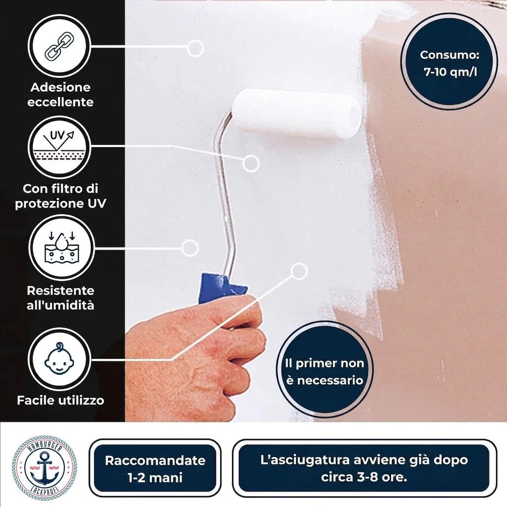 FARBENLÖWE Smalto per vasca da bagno - vernice bicomponente ultramoderna