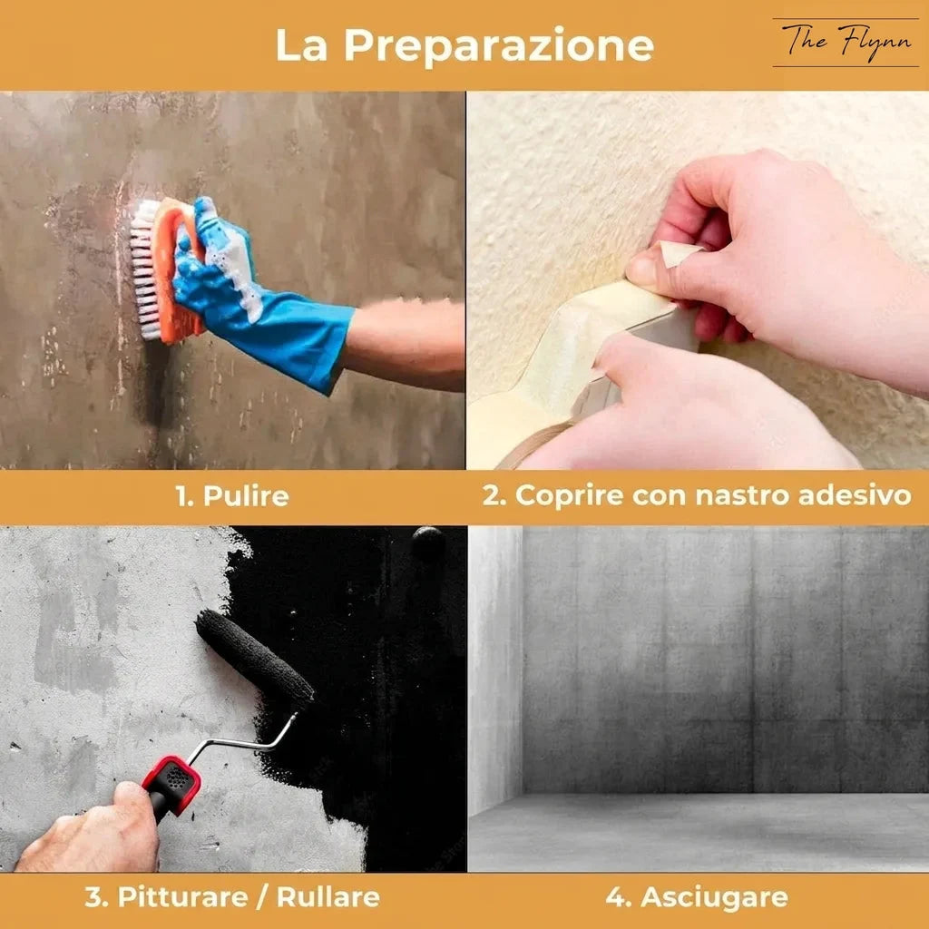 Passi per la preparazione della superficie: pulizia, mascheratura, pittura e asciugatura.