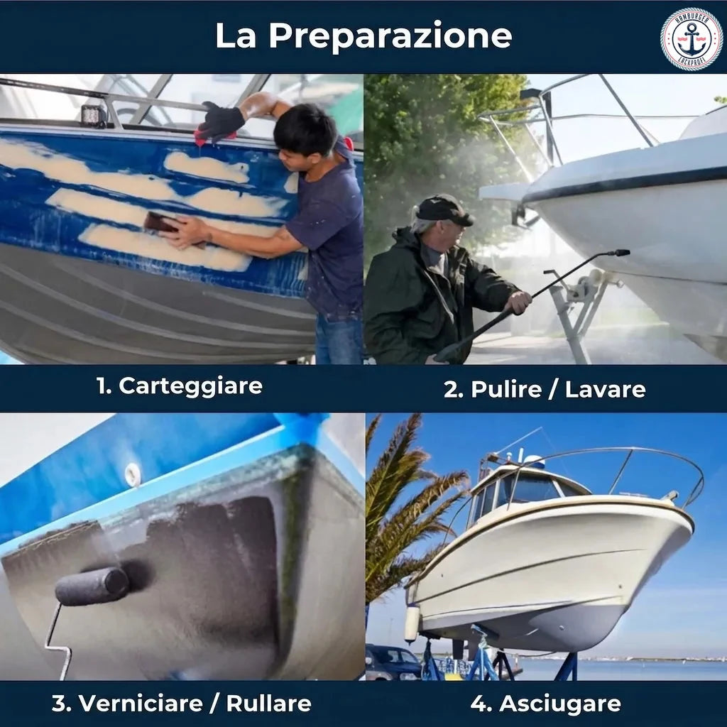 Processo di preparazione barca: levigatura, pulizia, verniciatura a rullo e asciugatura.