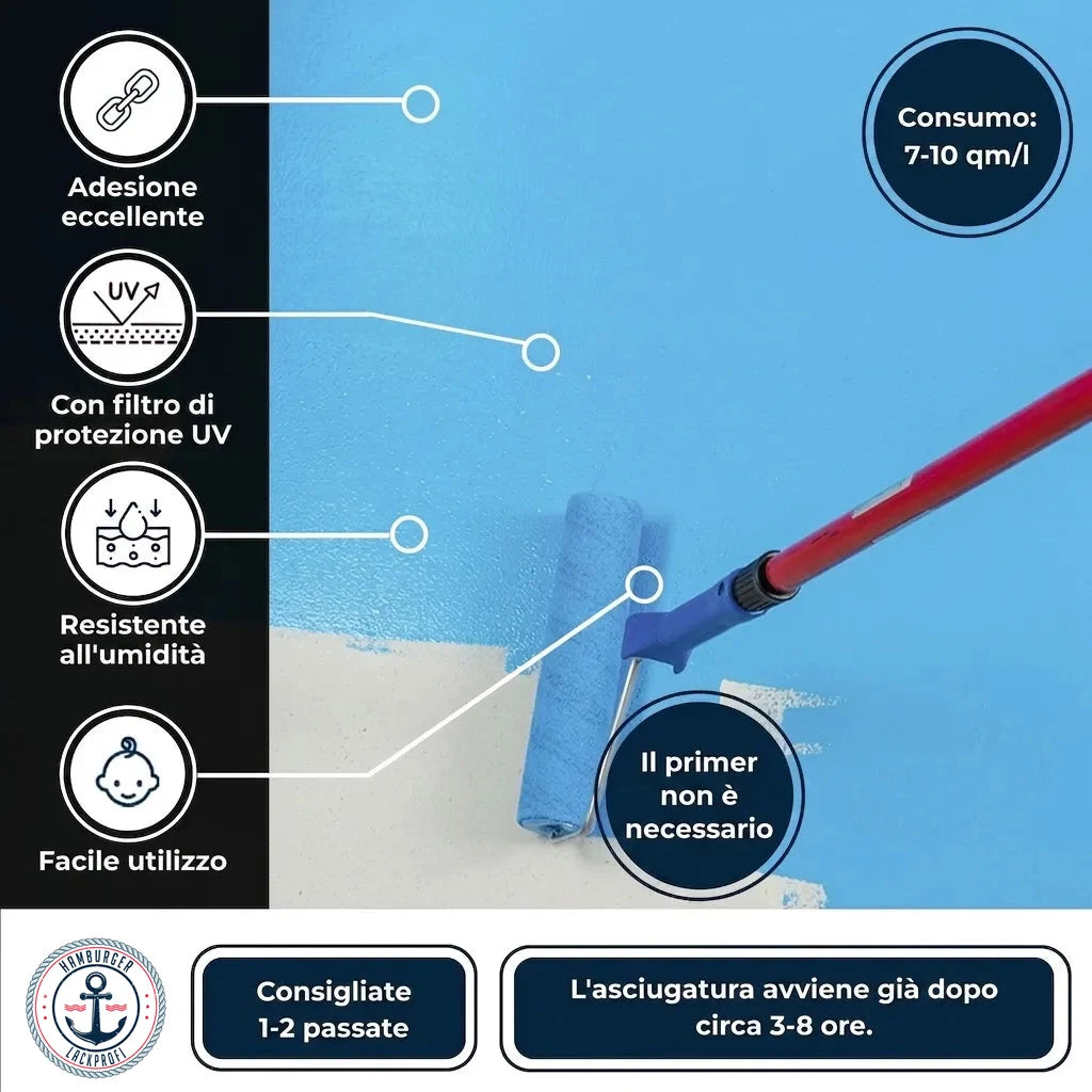 Pittura blu applicata con rullo, info prodotto: adesione eccellente, UV-protetta, resistente all'umidità, facile, 7-10 mq/l, senza primer, 1