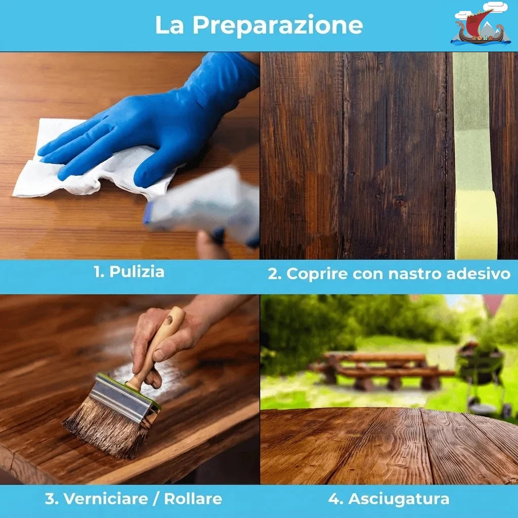 Passaggi per la preparazione e il trattamento del legno: pulizia, mascheratura, pittura, asciugatura.