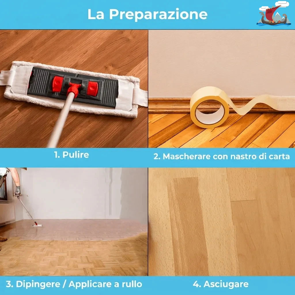 Istruzioni passo-passo per la preparazione del pavimento: pulizia, mascheratura, pittura/rullatura e asciugatura.