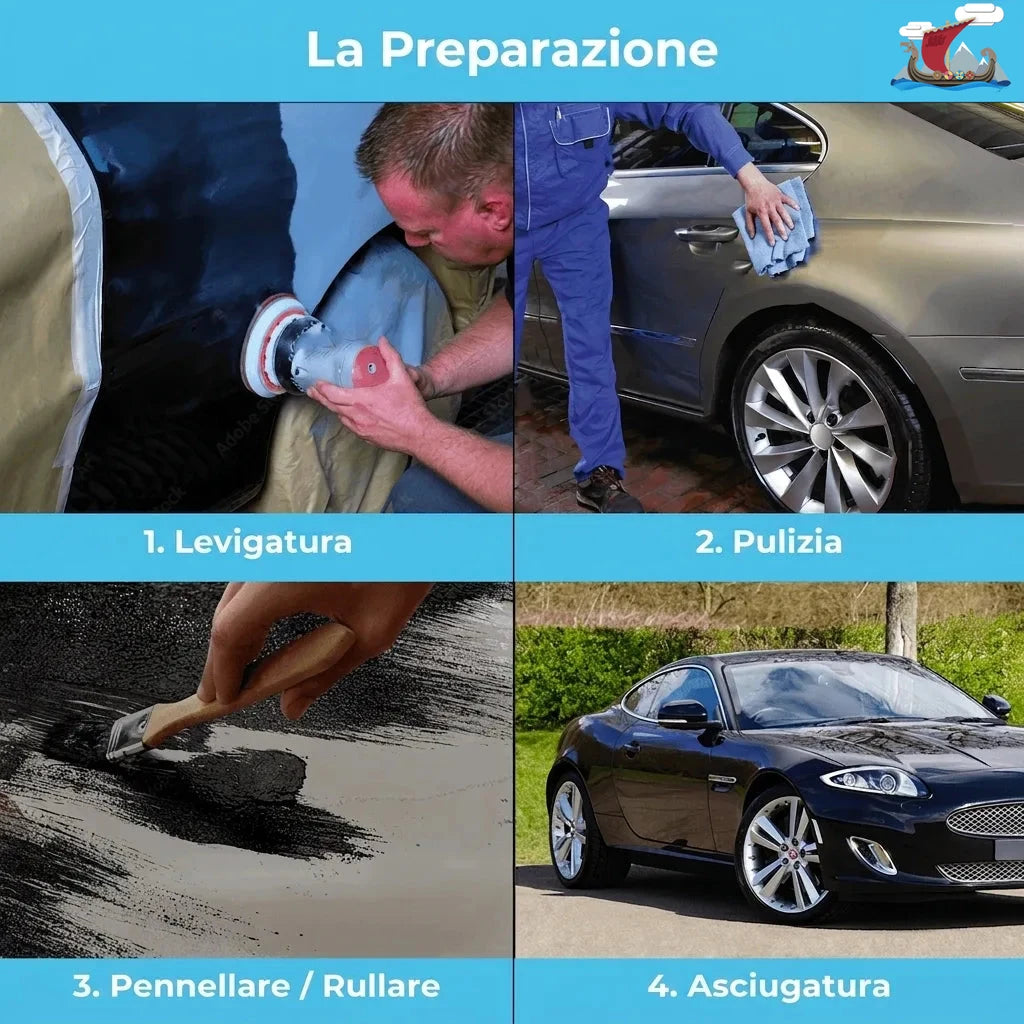 Passi per la preparazione dell'auto: levigatura, pulizia, verniciatura e asciugatura.