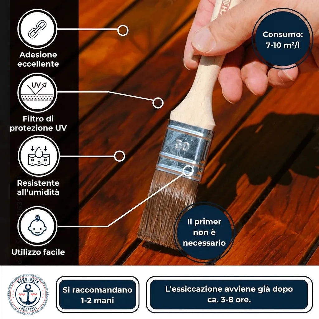 Vernice per legno applicata con pennello, evidenzia aderenza, protezione UV, resistenza umidità e facile applicazione.