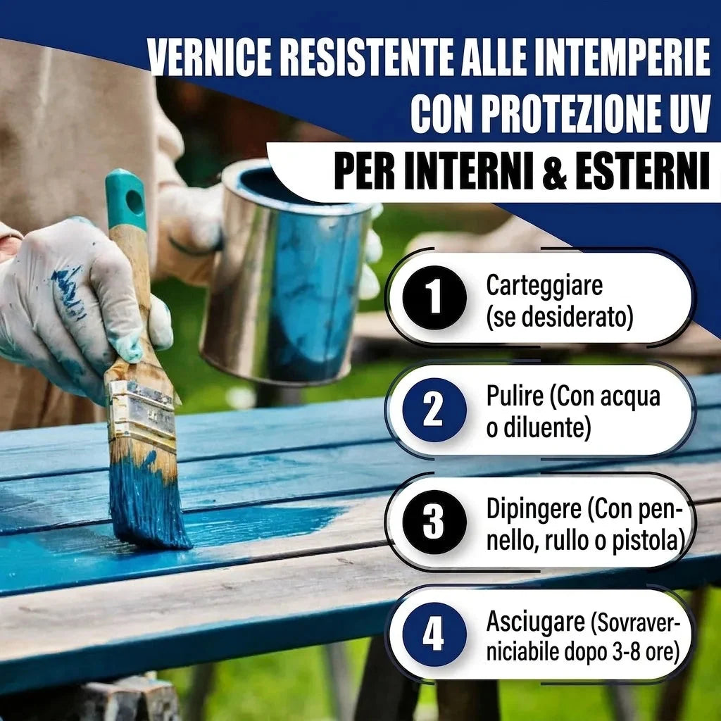 Vernice protettiva per legno PU Vernice resistente alle intemperie set senza pensieri (X500) incl. accessori XXL - Hamburger Lack-Profi