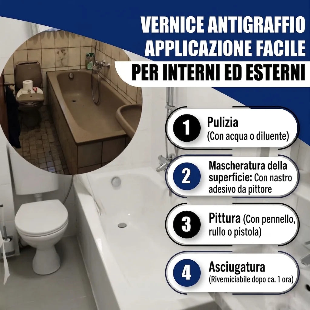 Vernice bianca antigraffio per interni ed esterni. Trasformazione vasca bagno. Applicazione facile in 4 passaggi.