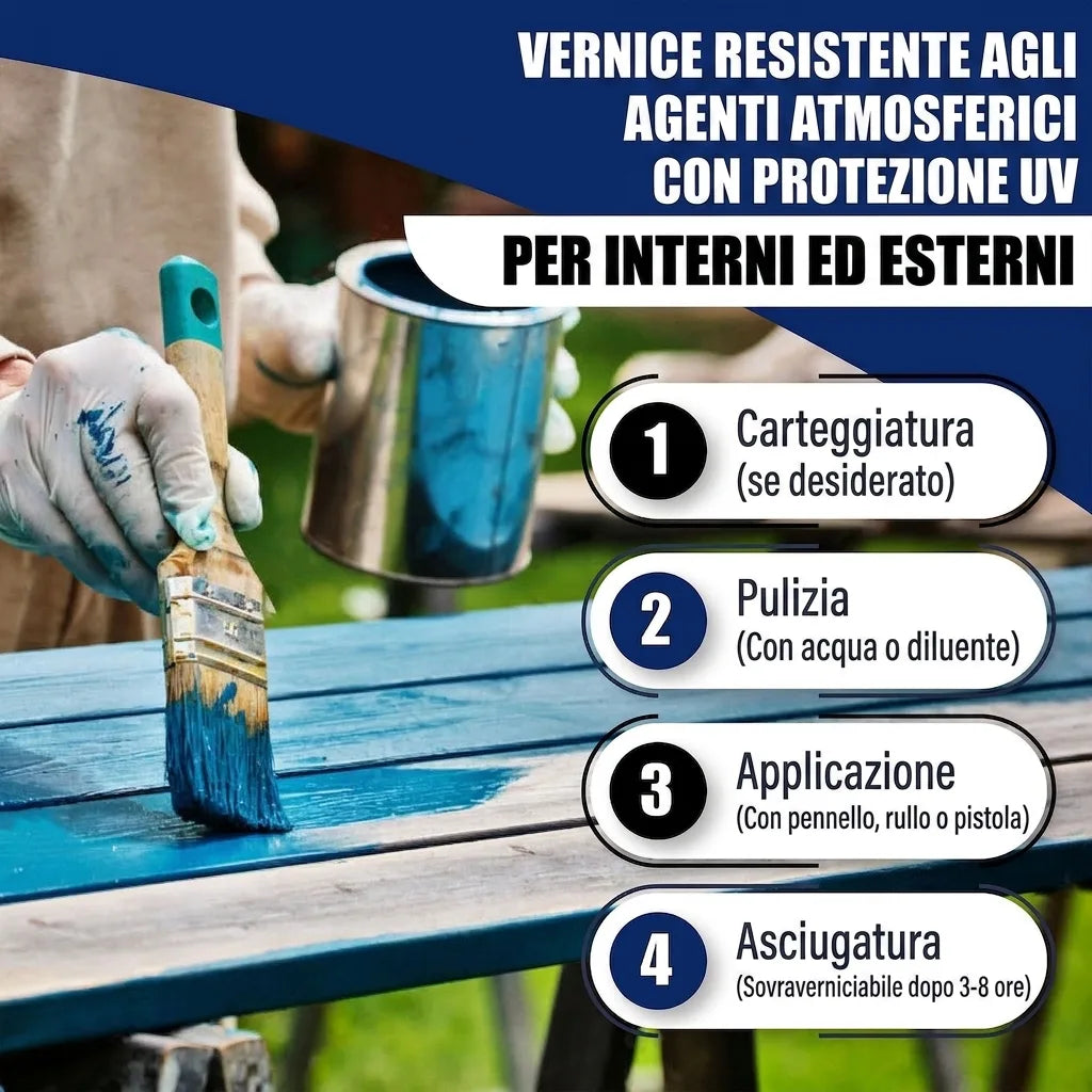 Vernice blu resistente alle intemperie per interni/esterni con protezione UV. Istruzioni: levigare, pulire, verniciare, asciugare.