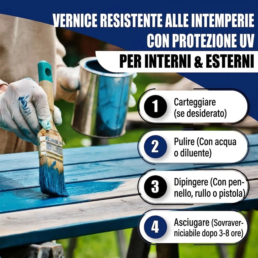 Vernice resistente alle intemperie e UV per interni ed esterni. Istruzioni applicazione: levigatura, pulizia, pittura, asciugatura.