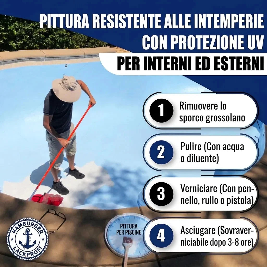 Pittura per piscine set senza pensieri (X500) incl. accessori XXL - Hamburger Lack-Profi