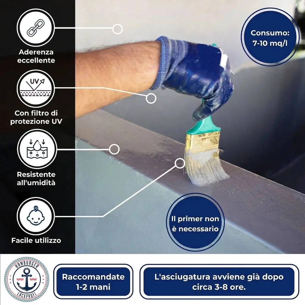Uomo applica vernice grigia con pennello, mostrando le caratteristiche del prodotto: adesione, protezione UV e facile uso.
