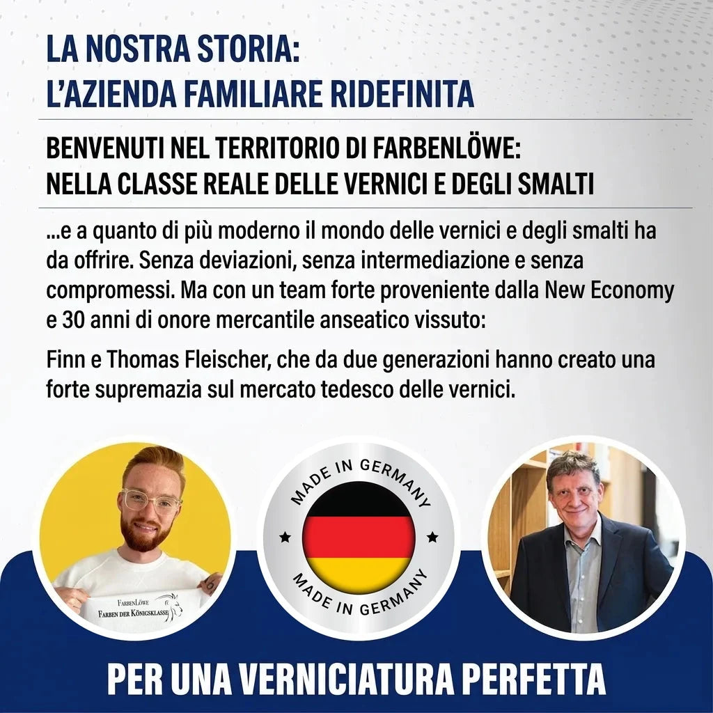 Fondatori di un'azienda familiare tedesca di vernici. Testi in tedesco: la nostra storia, benvenuto nel mondo Farbenlöwe.