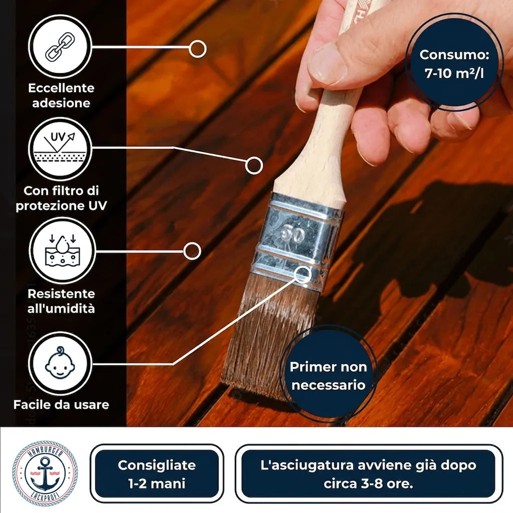 Mano che pittura legno con pennello, evidenziando caratteristiche come aderenza, protezione UV e tempi di asciugatura.