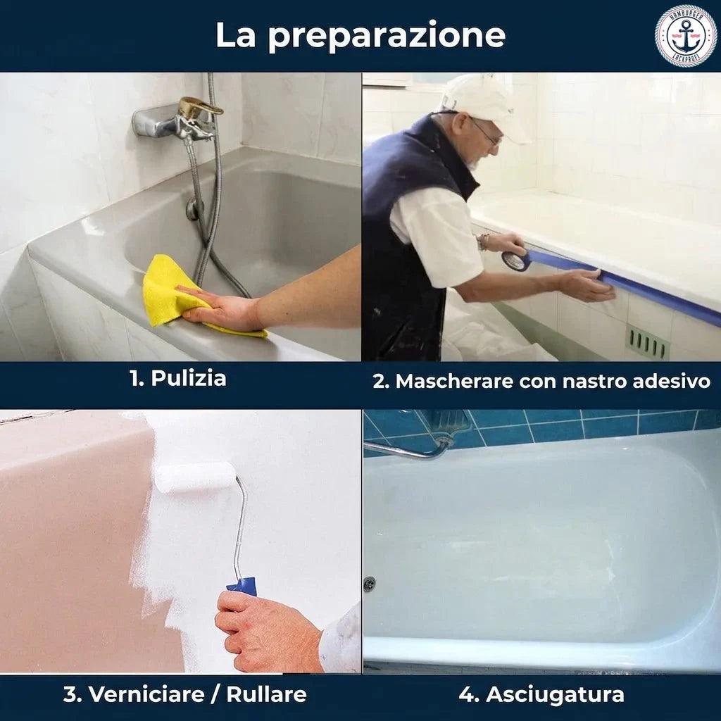 Fasi di preparazione e ristrutturazione di una vasca da bagno: pulizia, mascheratura, pittura e asciugatura.
