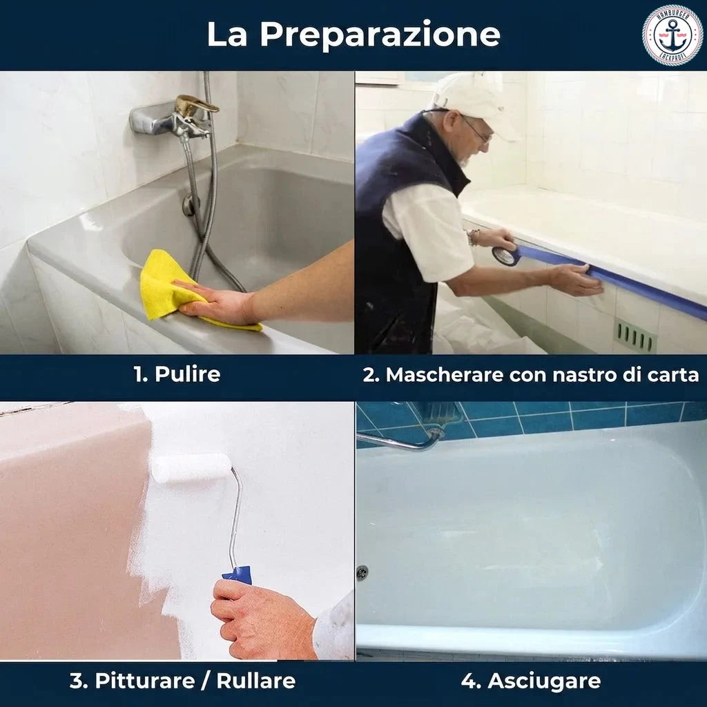Passi per la ristrutturazione di una vasca da bagno: pulizia, mascheratura, pittura/rullatura e asciugatura.