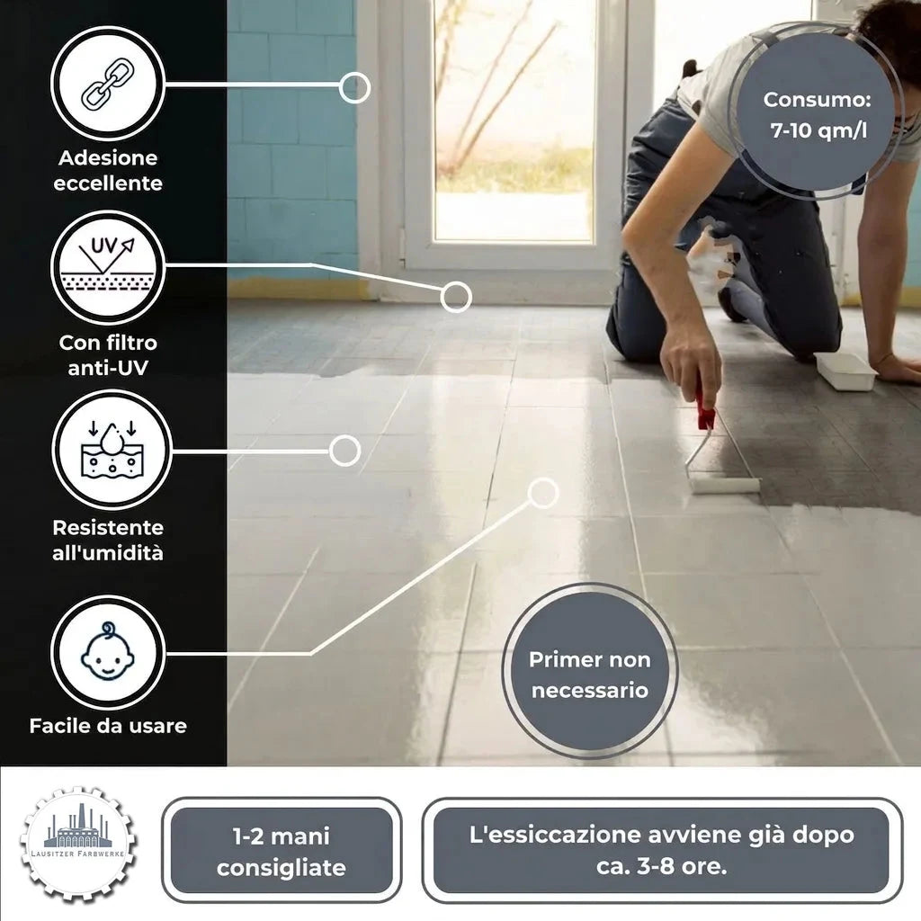 Uomo che vernicia un pavimento piastrellato. Infografica con i vantaggi del prodotto e istruzioni per l'uso.